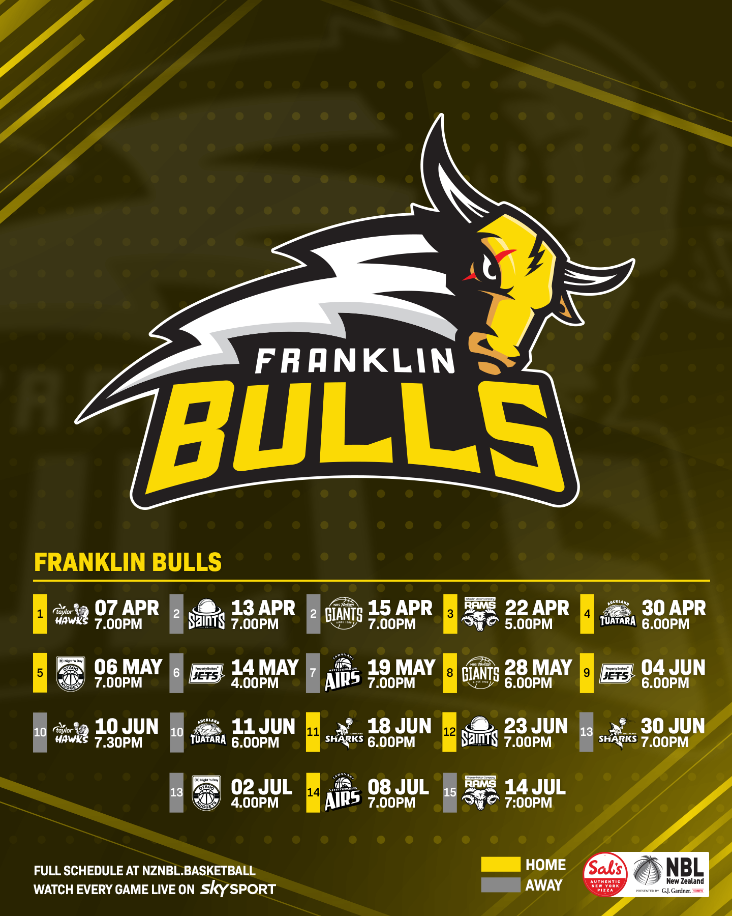 Franklin Bulls